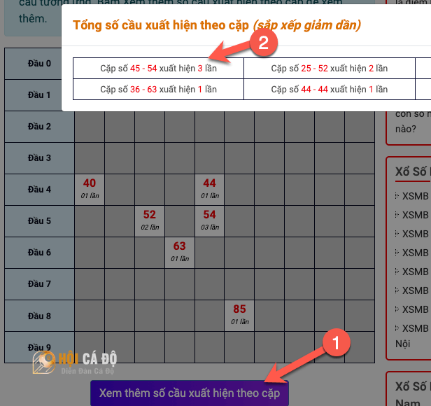 Soi cầu song thủ lô chuẩn